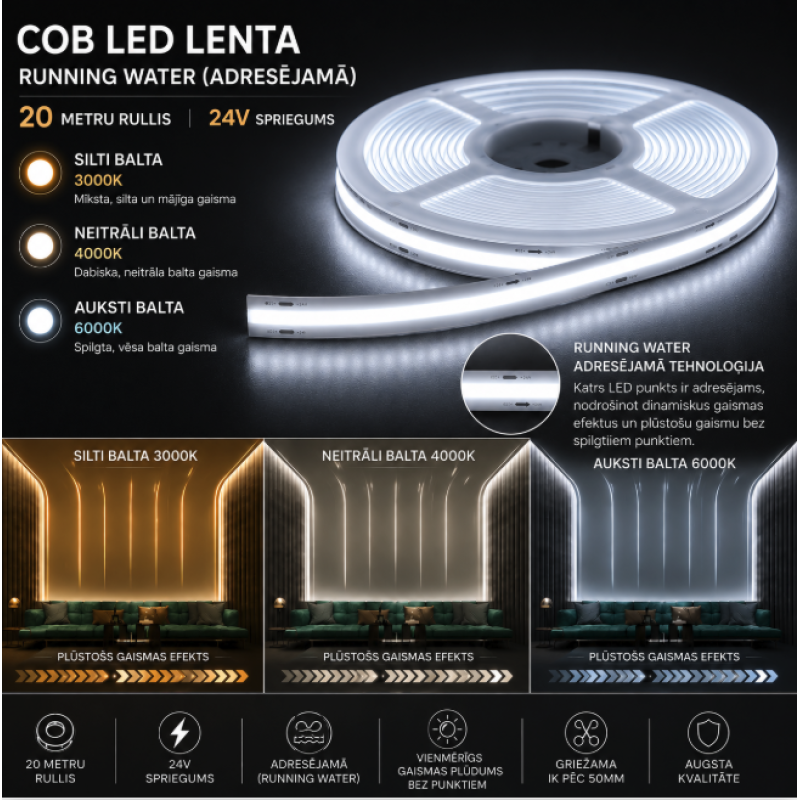10mm COB LED Lenta Adresējama (Running Water) 6000k IP20 24 Volti 20Metru Rullis 360Led/m